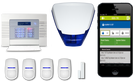 Intruder Alarms