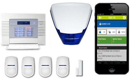 Intruder Alarms