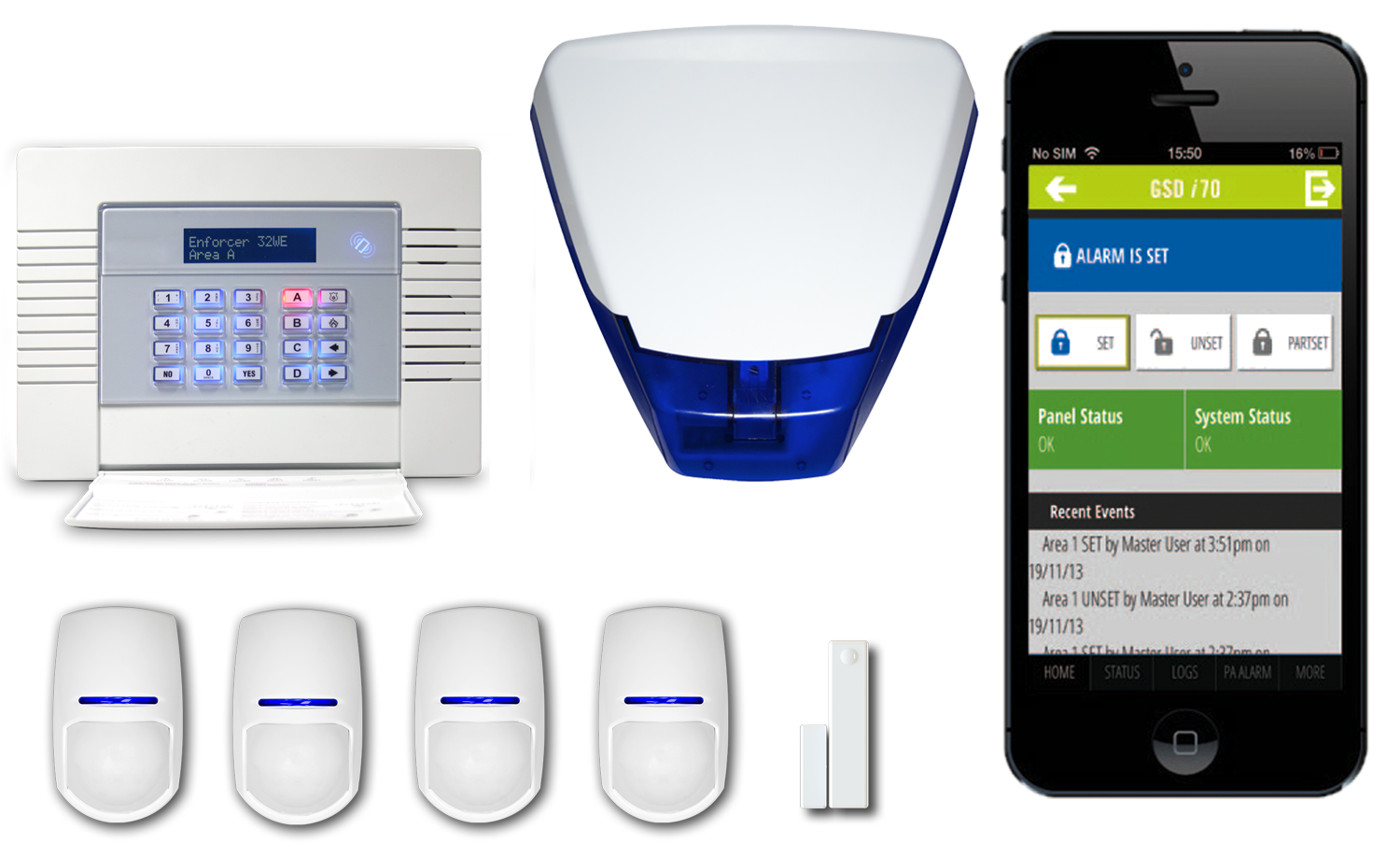 Intruder Alarms